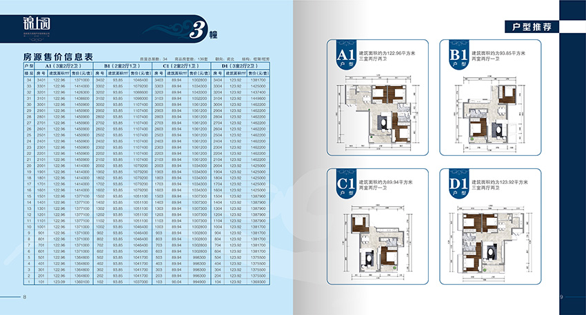 奎門為重久地產(chǎn)錦上園項目提供項目LOGO設(shè)計及樓書策劃設(shè)計制作服務(wù)